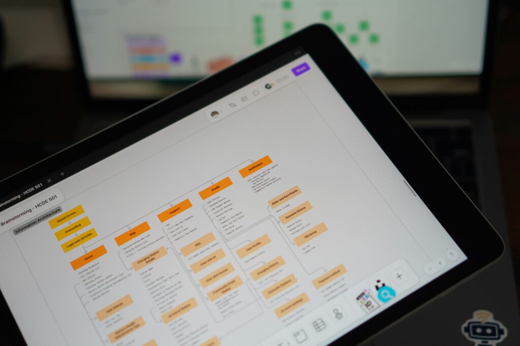 Tablet mit digitalem Prozessdiagramm und UX-Workflow zur Planung von Geschäftsprozessen und digitalen Anwendungen